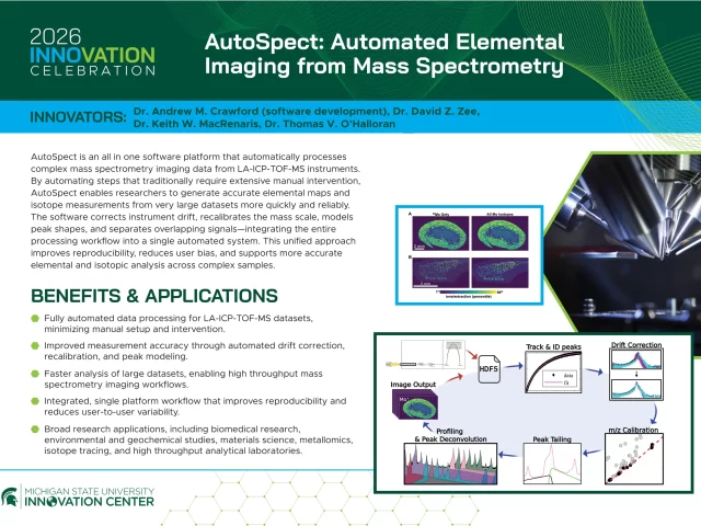 Automated Elemental Imaging from Mass Spectrometry PRINT