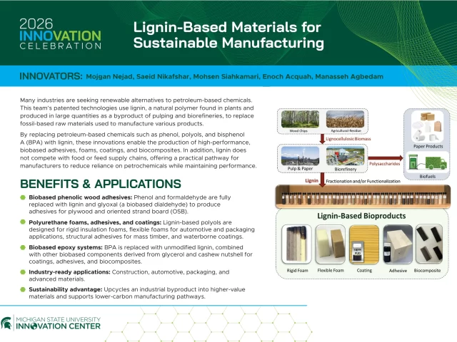Lignin-Based Materials for Sustainable Manufacturing PRINT